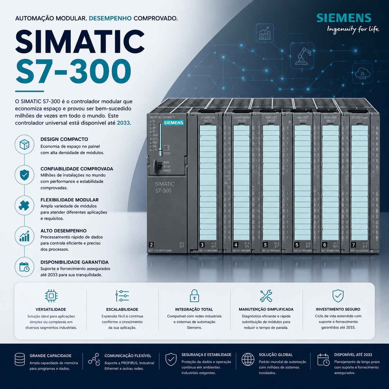 simatic S7-300